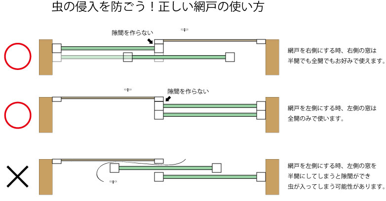 虫の侵入を防ごう 網戸の使い方 Ku Housing